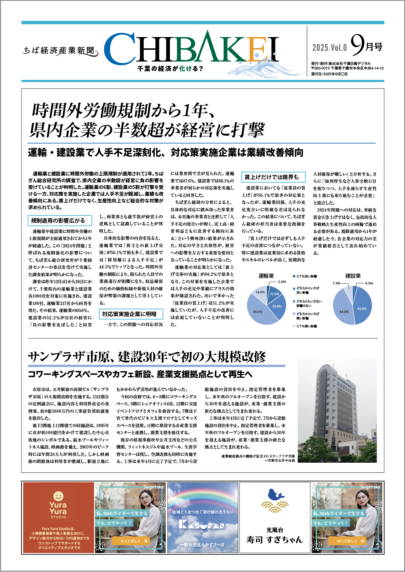 ちば経済産業新聞 紙面イメージ