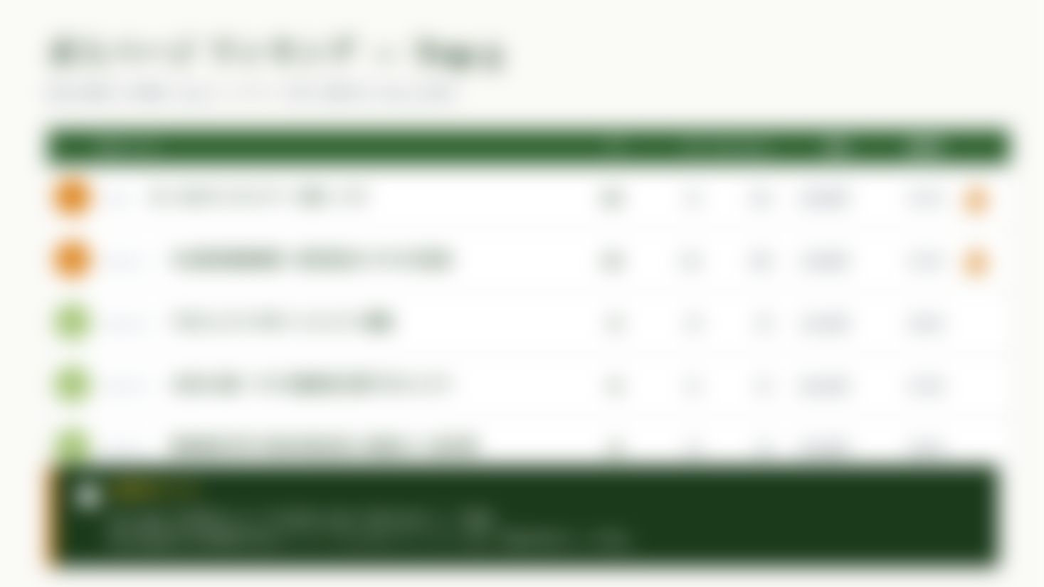 月次レポートサンプル 5/10