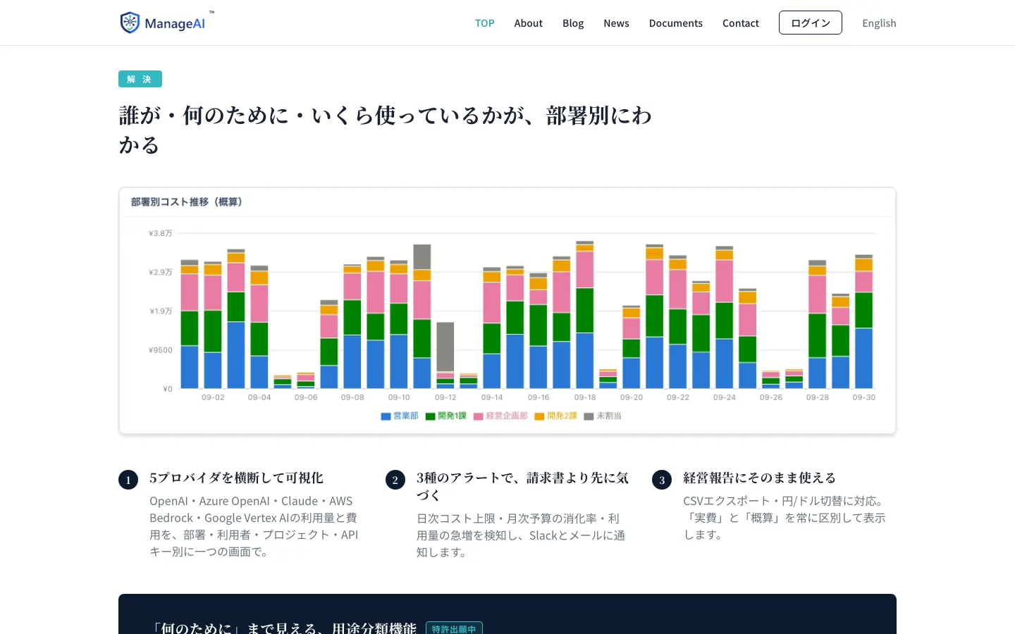ManageAI のページ内の画面 1（PC）