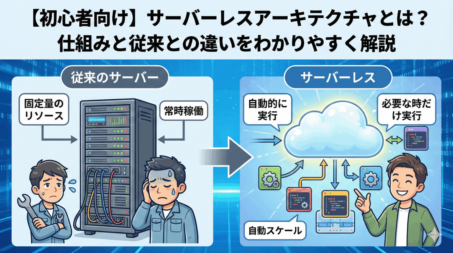 【初心者向け】サーバーレスアーキテクチャとは？仕組みと従来との違いをわかりやすく解説