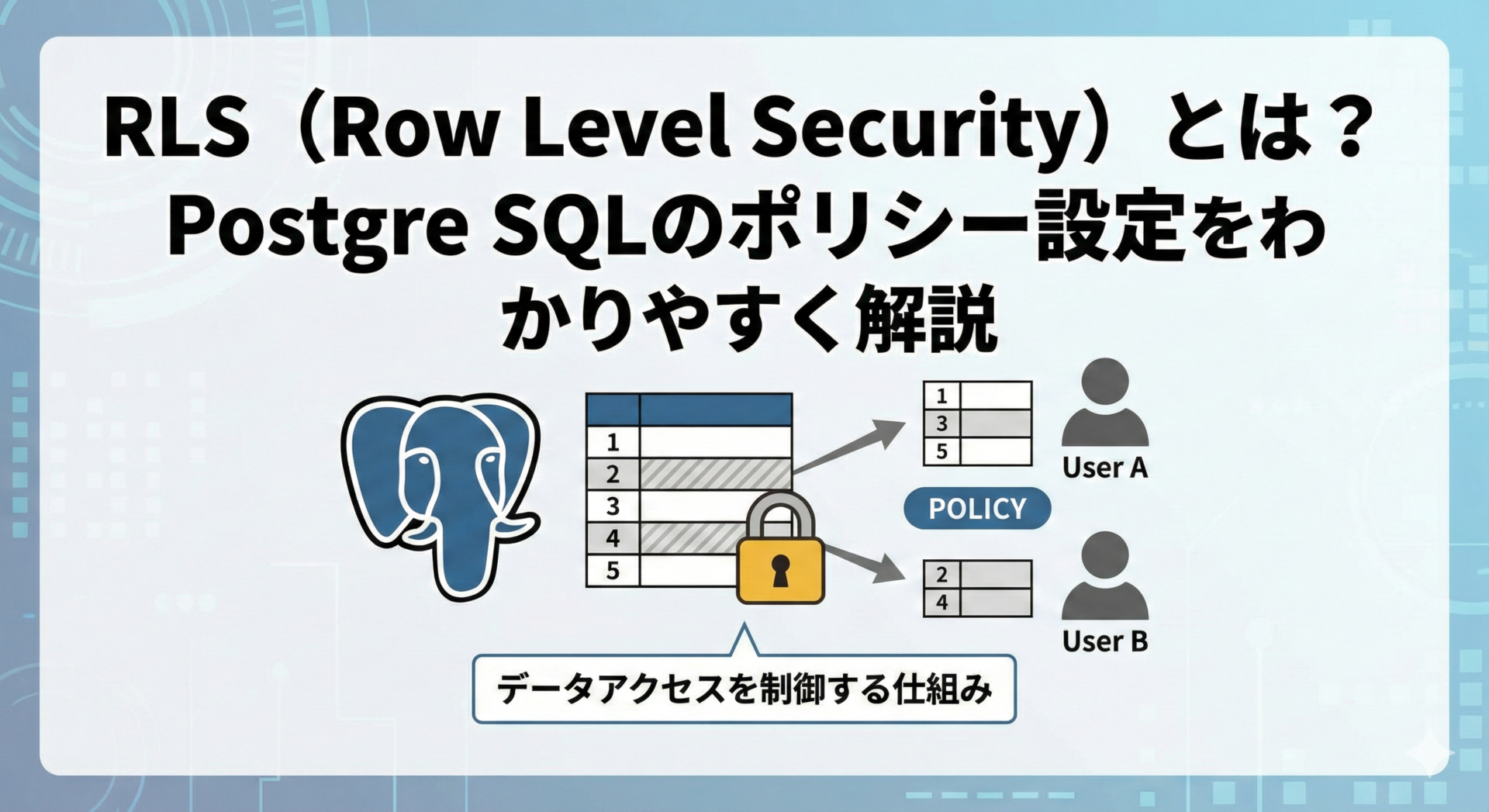 RLS（Row Level Security）とは？PostgreSQLのポリシー設定をわかりやすく解説