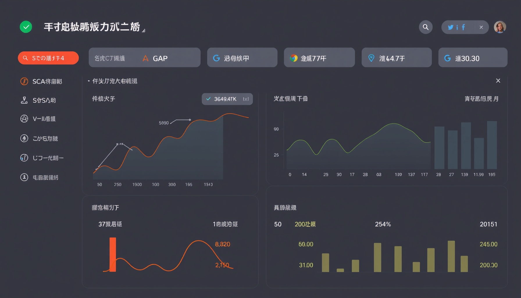起業家のためのGA4入門｜Googleアナリティクスでアクセス分析を始める方法