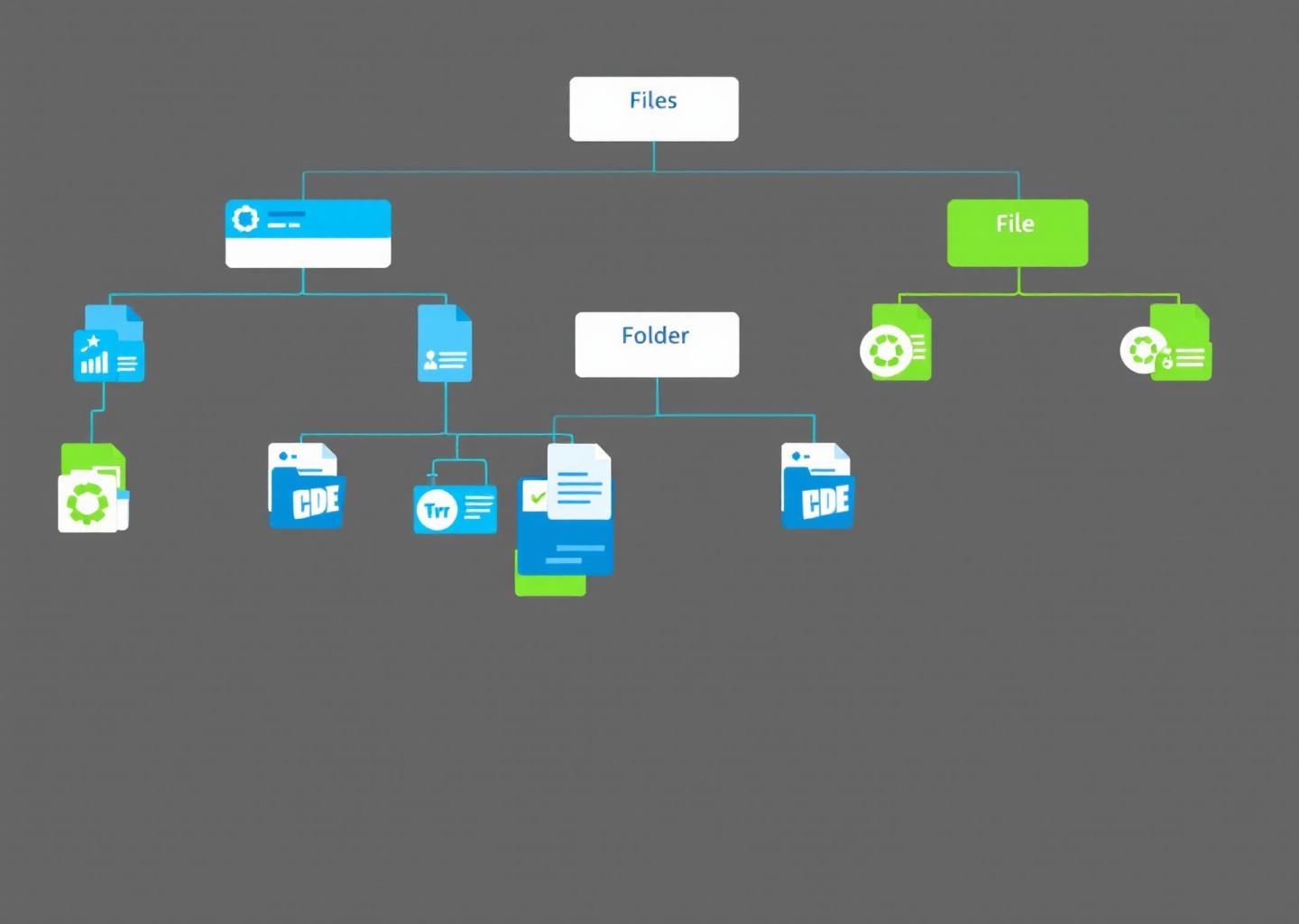 Linuxのディレクトリ構造を完全理解｜/etc, /var, /homeなど主要パスを初心者向けに解説