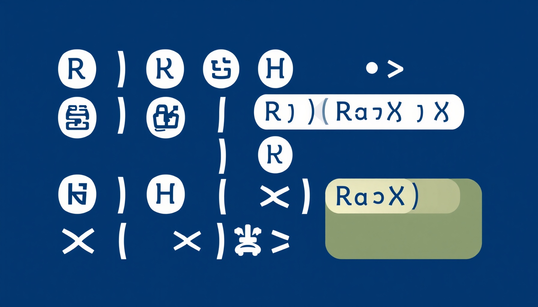 正規表現の実践ガイド｜検索・置換・バリデーションで使えるパターン集