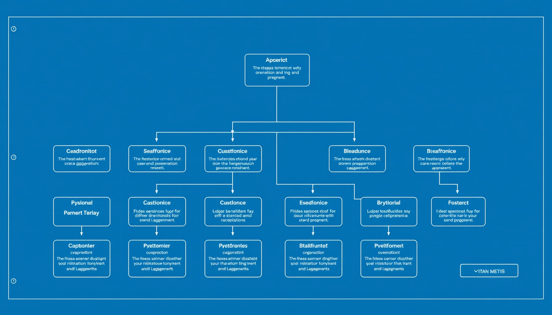 Twelve-Factor App入門｜モダンなWebアプリ設計の12原則を解説