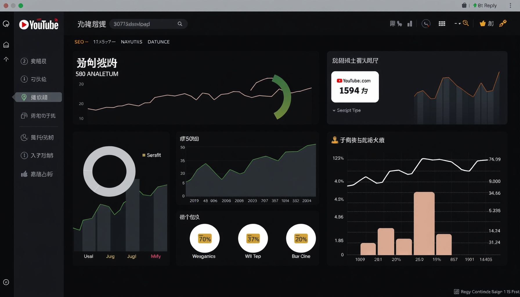 YouTube企業チャンネルの始め方｜起業家が動画マーケティングで集客する方法