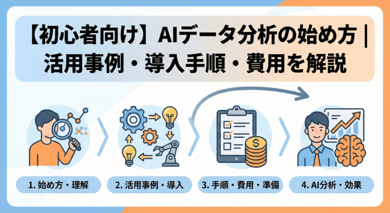 https://harmonic-society.co.jp/what-ai-analytics/