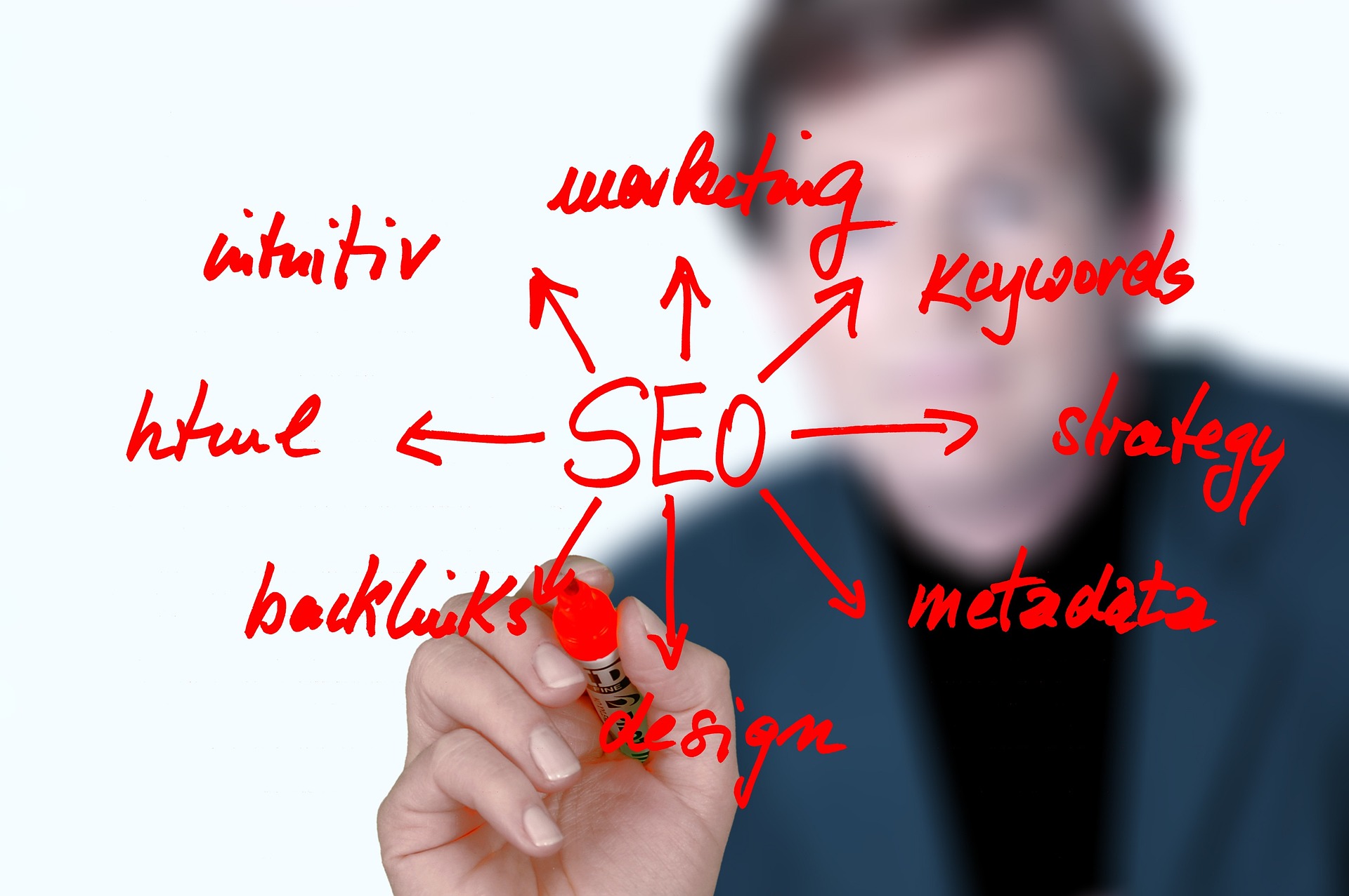 seo-out-sourcing