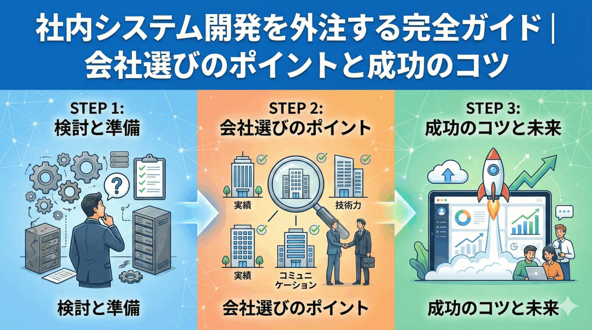 internal-system-development-outsourcing-guide