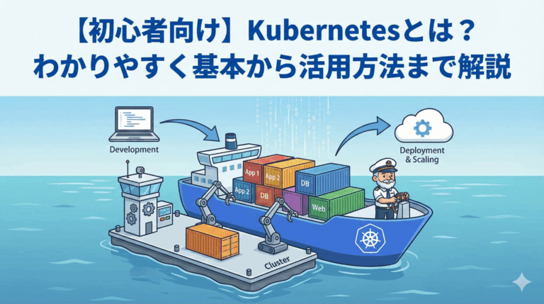 what-is-kubernetes-beginners-guide