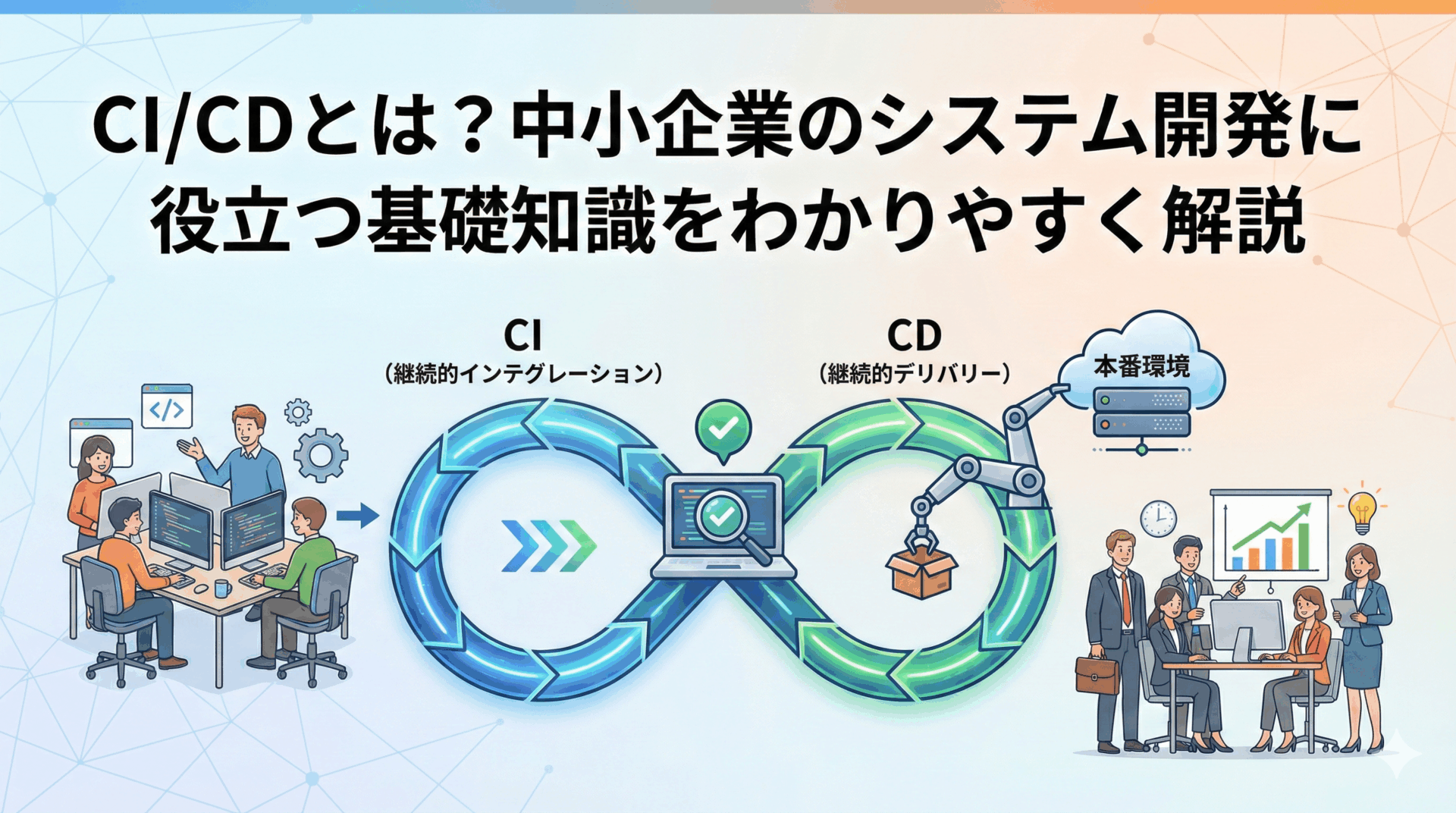 what-is-cicd-guide-for-small-business