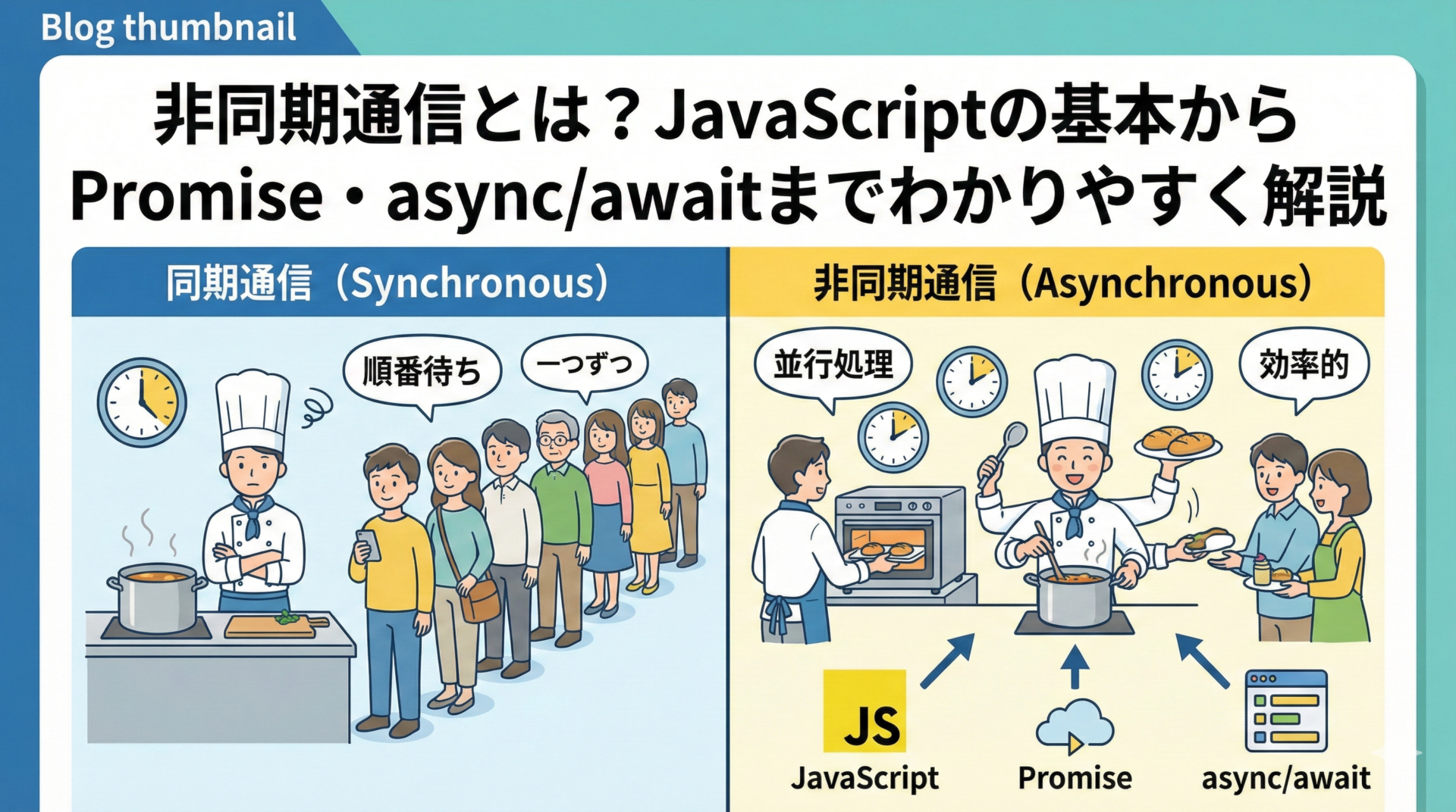 asynchronous-communication-javascript-promise-asyn