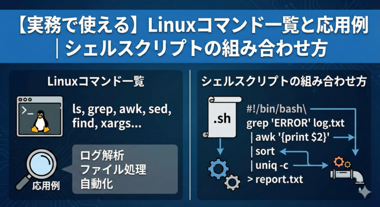 linux-commands-for-work-with-shell-script-examples