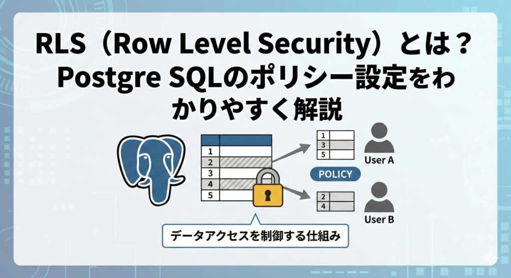 what-is-rls-row-level-security-postgresql